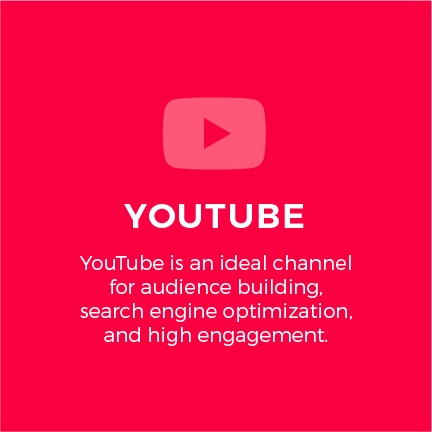 Best Practices for Youtube Video Distribution.jpg Best Practices for Youtube Video Distribution.jpg
