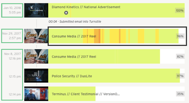 wistia heat map wistia heat map